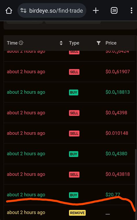 Solana: Can you explain How memecoin liquidity is calculated
