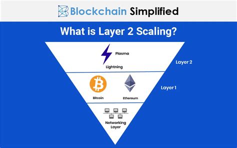 Ethereum: What are bitcoin miners really solving?
