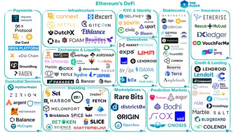 Ethereum: Bitcoin client two-way communication
